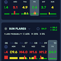 Capture appli Meteoagent